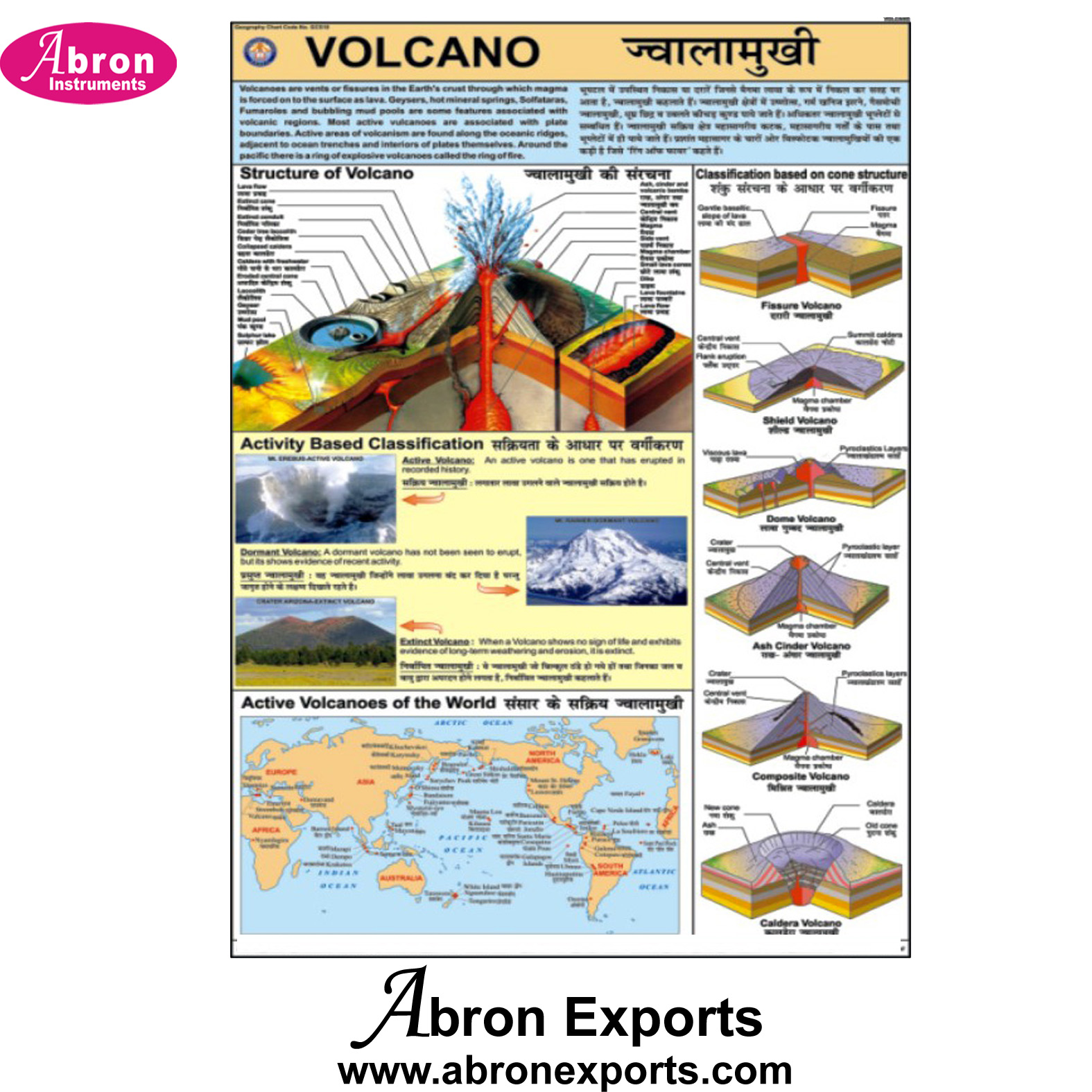 Chart Environment Charts 50x70 cm set of 16 paper chart laminated with roller AG-207E AG-202VGS23